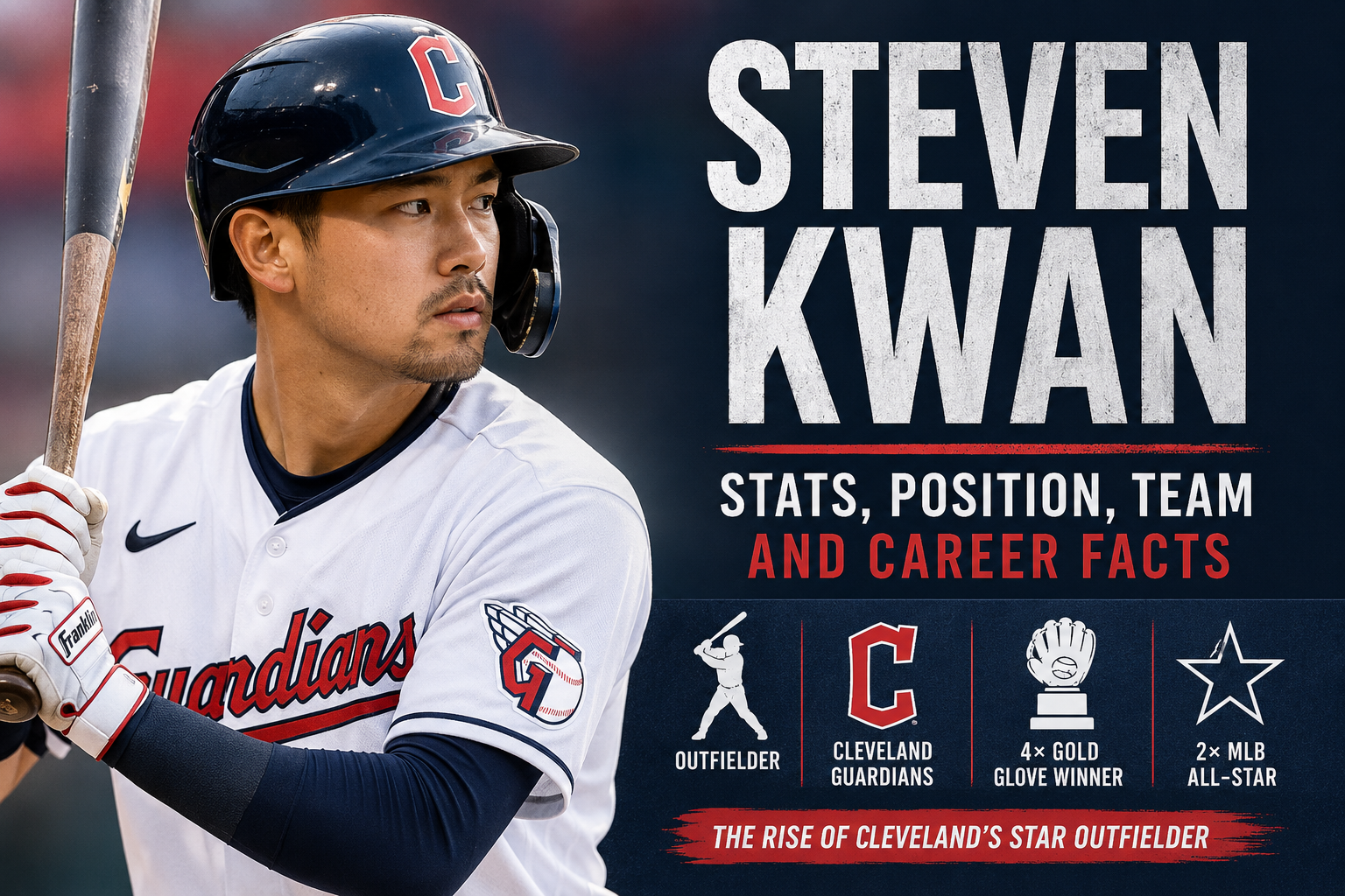 Steven Kwan